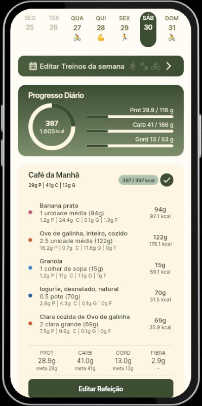 Café da Manhã calculado com macros batendo exatamente na meta — 397/397 kcal