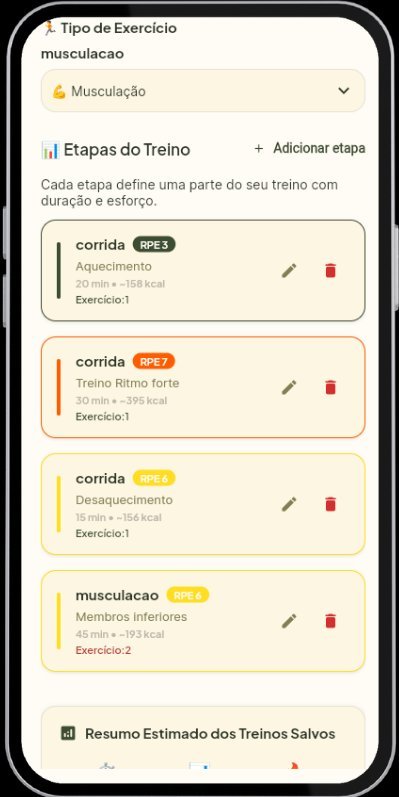 Treino híbrido com corrida e musculação na mesma sessão, com cálculo por etapa via RPE