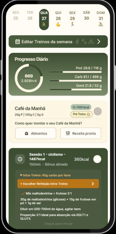 Nutrição peri-treino: pré, intra e pós-treino calibrados com mix maltodextrina e frutose